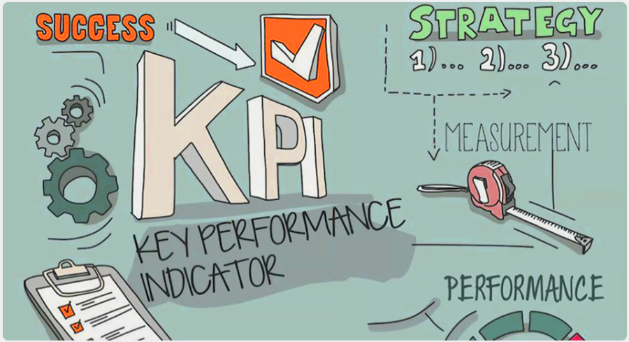 KPI