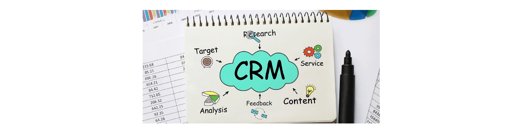 اتصال مرکزتماس به CRM